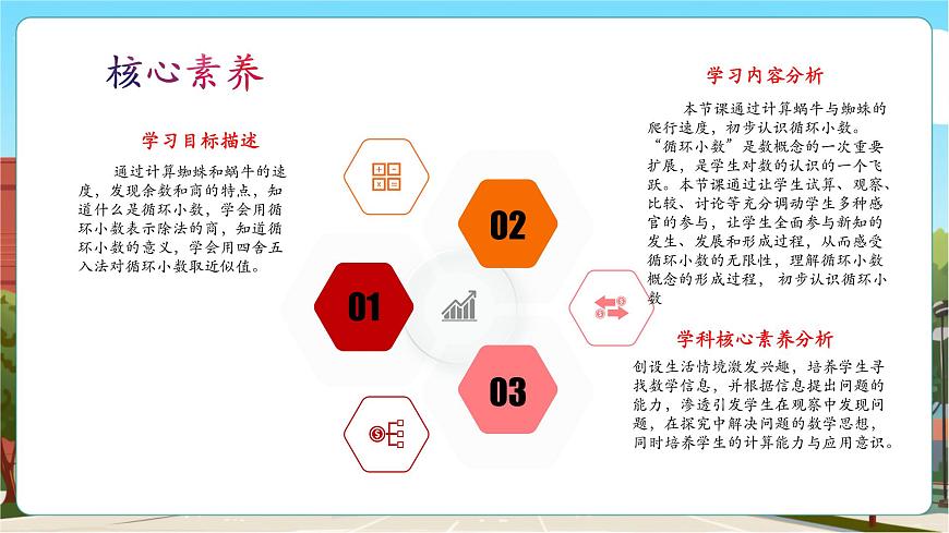 1.5《除得尽吗》课件（34张PPT）第3页