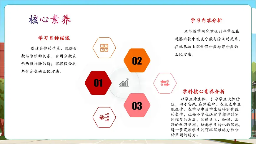 5.4《分数与除法》课件（30张PPT）第3页