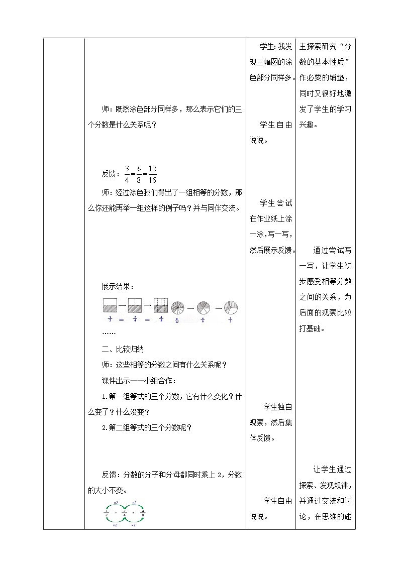 5.5《分数基本性质》教学设计第3页