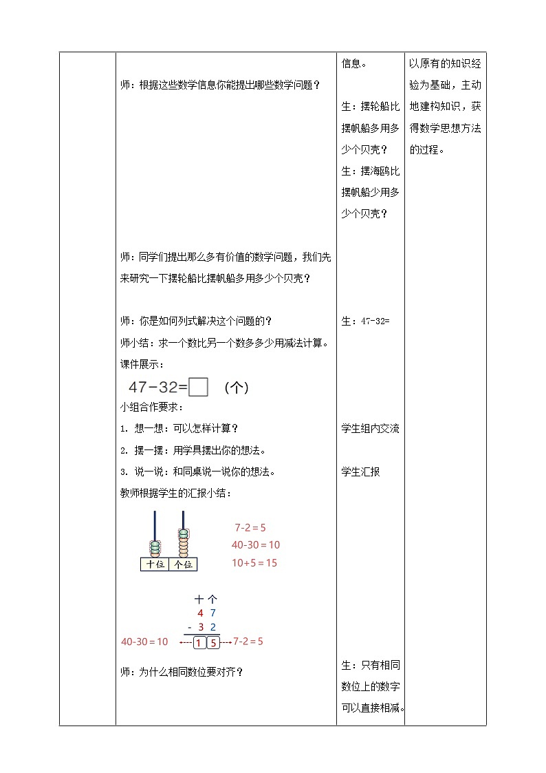 青岛版新版一下5.2《两位数减两位数（不退位）》（教案）第2页