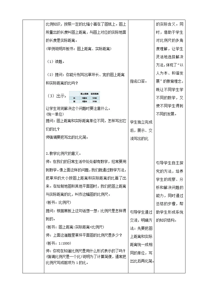 苏教版六下4.5《比例尺》（教案）第2页