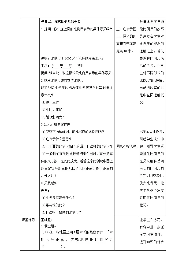 苏教版六下4.5《比例尺》（教案）第3页