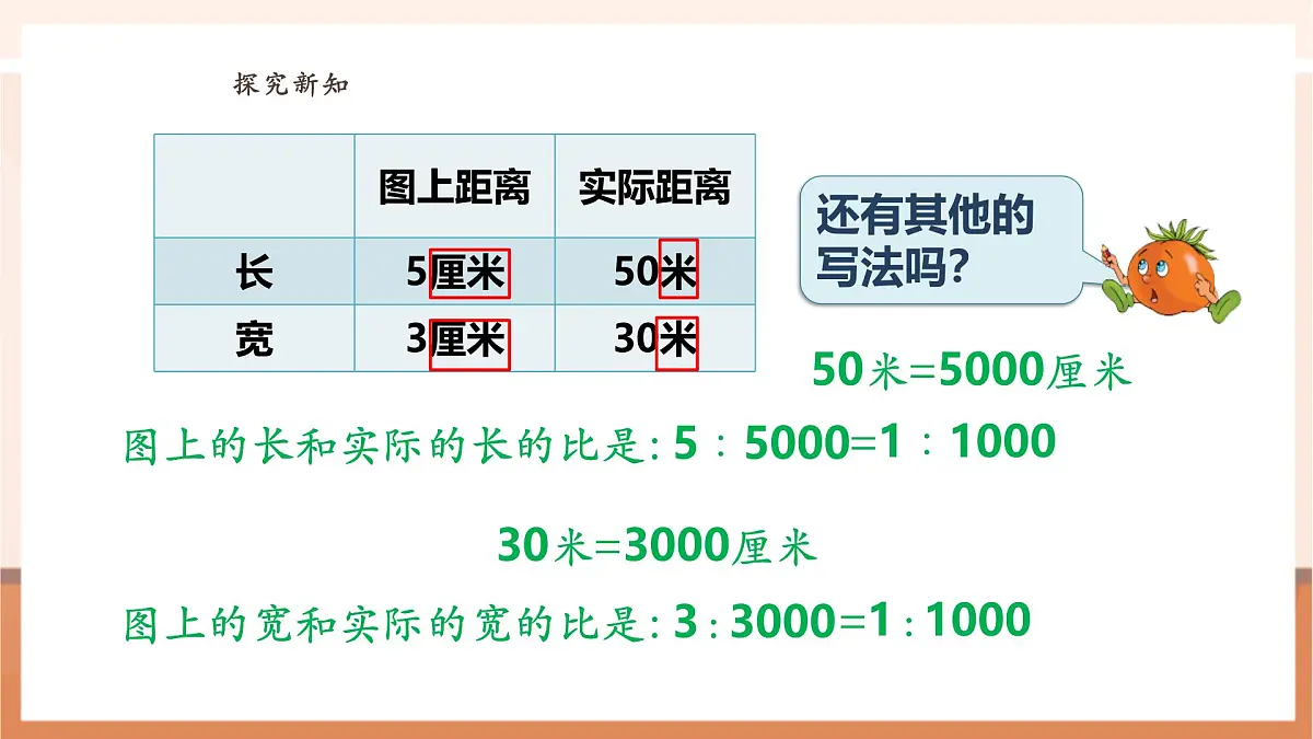 4.5《比例尺》（课件）第7页