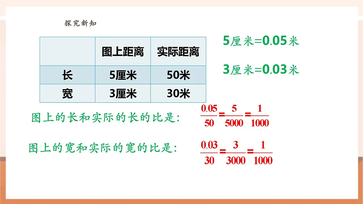 4.5《比例尺》（课件）第8页