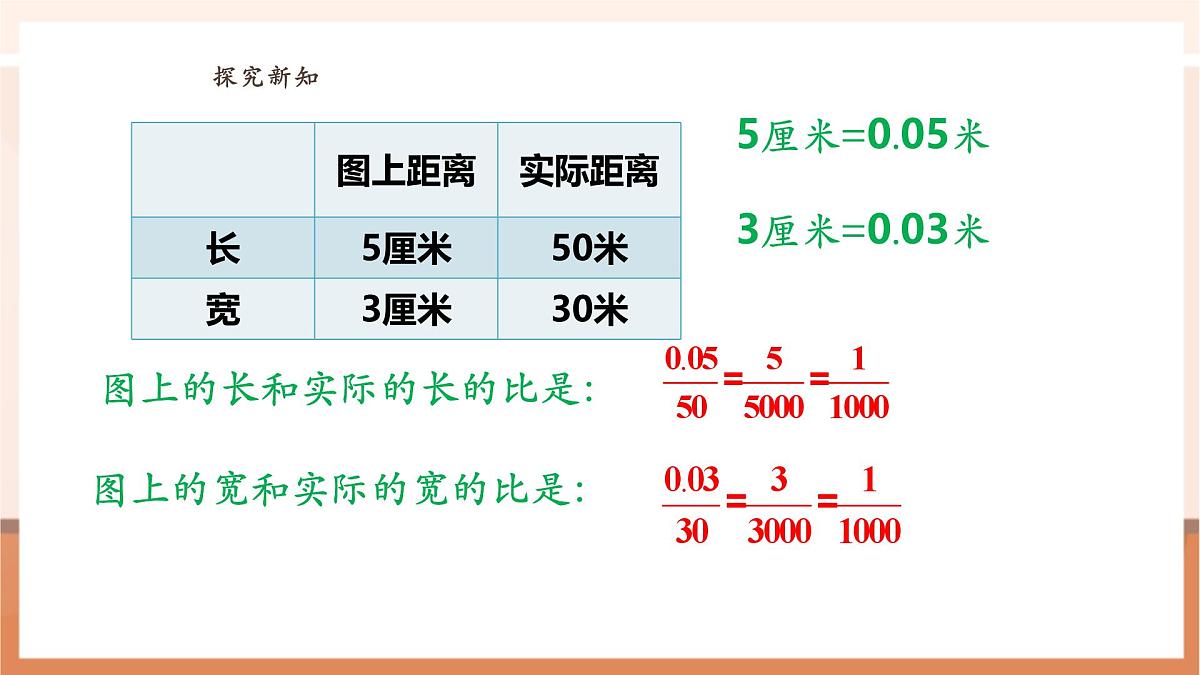 4.5《比例尺》（课件）第8页