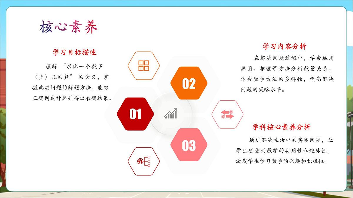 6.2《比一个数多（少）几的数是多少》（课件）第3页