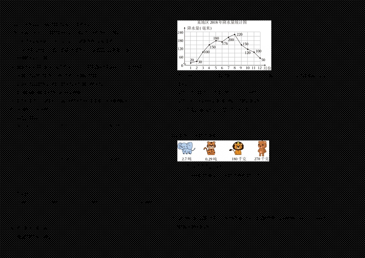 期末试卷（试题）-2024-2025学年四年级下册数学北师大版第2页
