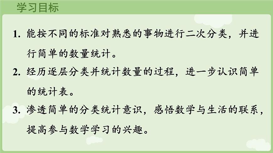 1.3 逐层分类与整理（课件）2025-2026学年人教版二年级数学上册第2页