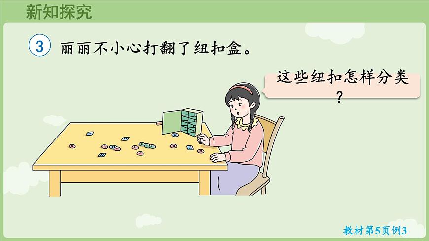 1.3 逐层分类与整理（课件）2025-2026学年人教版二年级数学上册第5页