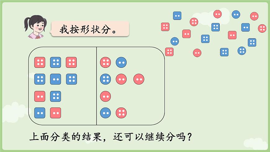 1.3 逐层分类与整理（课件）2025-2026学年人教版二年级数学上册第7页