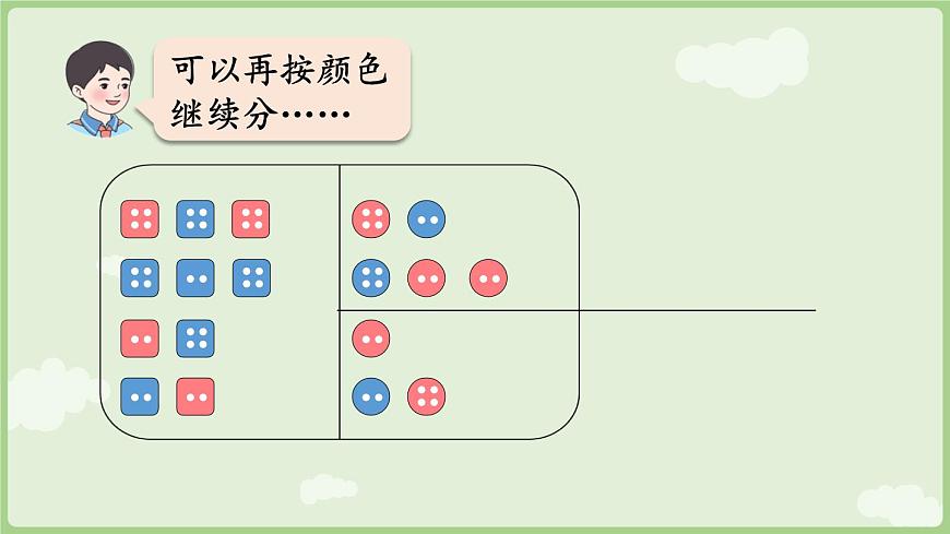1.3 逐层分类与整理（课件）2025-2026学年人教版二年级数学上册第8页