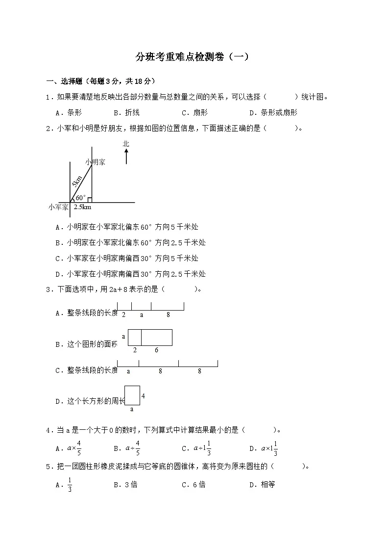 2024_2025学年数学六年级下册苏教版 分班考重难点检测卷（一）含答案第1页