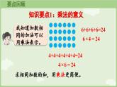 2  1~6的表內乘法 整理和復習（課件）2025-2026學年人教版二年級數(shù)學上冊