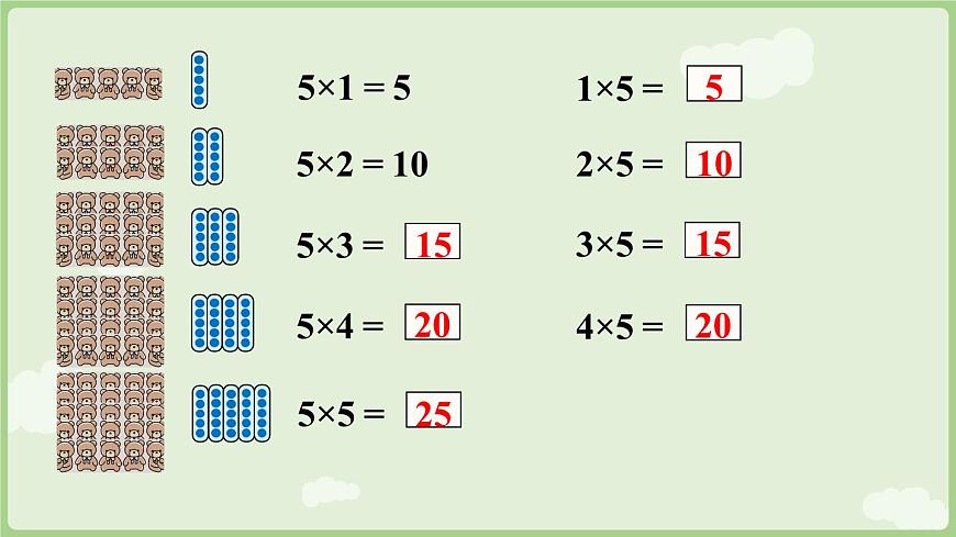 2.2.1  5的乘法口诀（课件）2025-2026学年人教版二年级数学上册第8页
