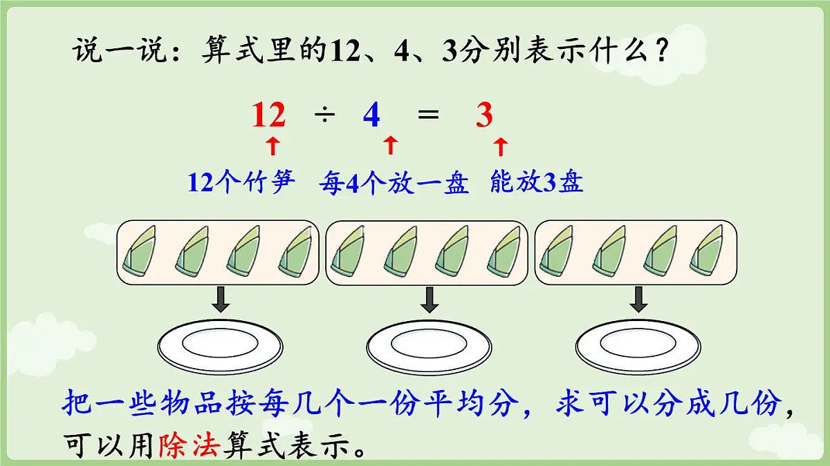 3.3 除法的含义（课件）2025-2026学年人教版二年级数学上册第8页