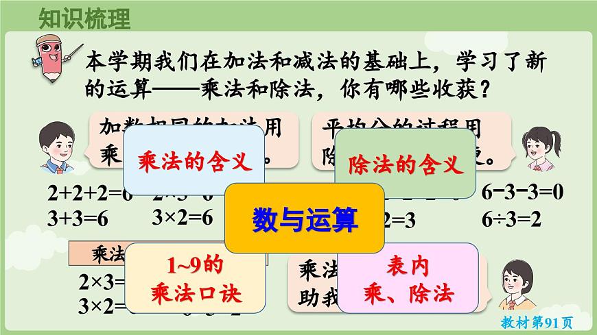 6.1 数与运算（课件）2025-2026学年人教版二年级数学上册第5页