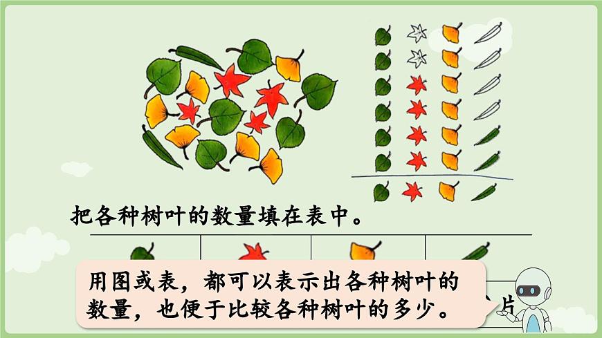 6.4 数据分类（课件）2025-2026学年人教版二年级数学上册第6页