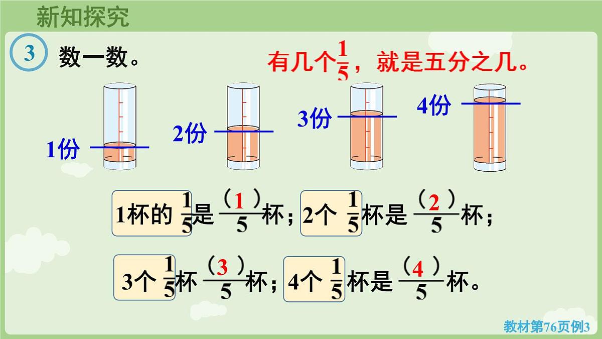 6.1.2  几分之几（课件）2025-2026学年人教版三年级数学上册第5页
