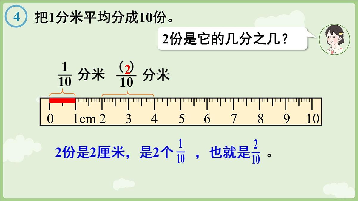 6.1.2  几分之几（课件）2025-2026学年人教版三年级数学上册第8页