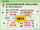 7.2 數(shù)量關(guān)系（課件）2025-2026學(xué)年人教版三年級(jí)數(shù)學(xué)上冊(cè)