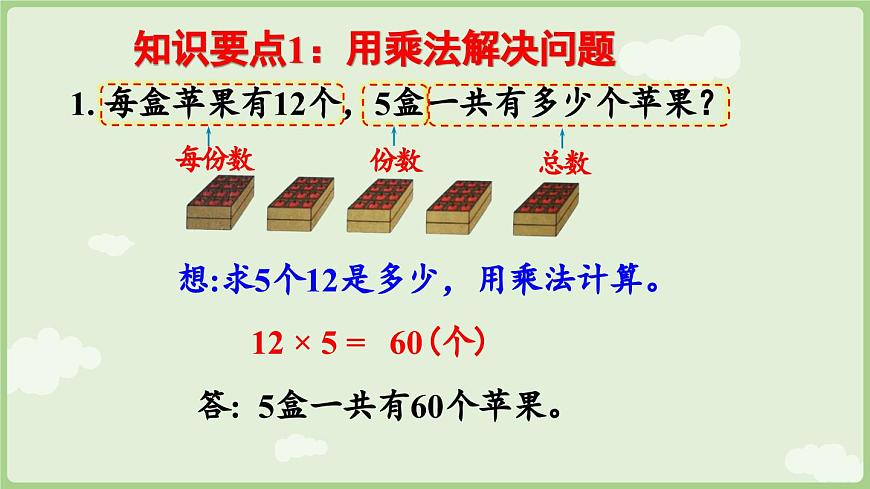 7.2 数量关系（课件）2025-2026学年人教版三年级数学上册第5页