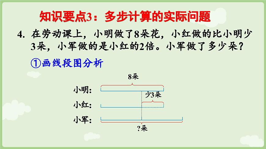 7.2 数量关系（课件）2025-2026学年人教版三年级数学上册第8页