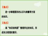 7.3 圖形的認(rèn)識(shí)與測(cè)量（課件）2025-2026學(xué)年人教版三年級(jí)數(shù)學(xué)上冊(cè)