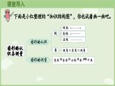 7.3 圖形的認(rèn)識(shí)與測(cè)量（課件）2025-2026學(xué)年人教版三年級(jí)數(shù)學(xué)上冊(cè)