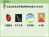 5.1.1  7的乘法口訣（課件）2025-2026學(xué)年人教版二年級數(shù)學(xué)上冊
