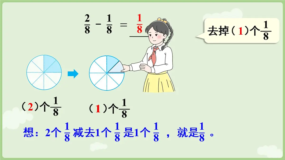 6.2.1 同分母分数加减法（课件）2025-2026学年人教版三年级数学上册第8页