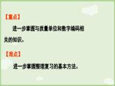 7.4 綜合與實(shí)踐（課件）2025-2026學(xué)年人教版三年級數(shù)學(xué)上冊