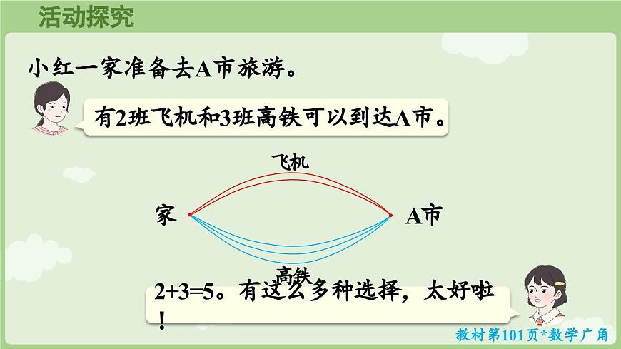 7.5 搭配问题（课件）2025-2026学年人教版三年级数学上册第5页
