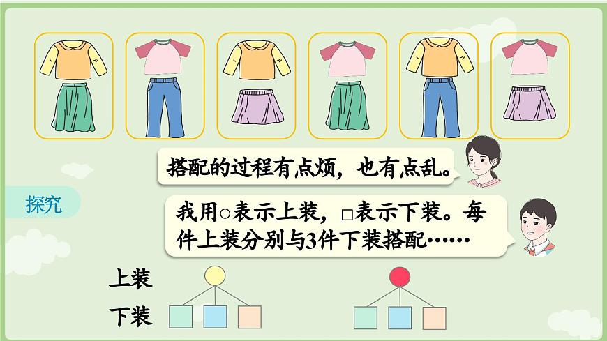 7.5 搭配问题（课件）2025-2026学年人教版三年级数学上册第7页