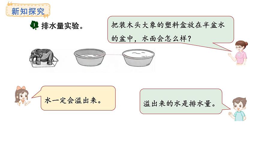 称量物体 第4课时 曹冲称象的奥秘(课件)2025-2026学年冀教版三年级数学上册第5页