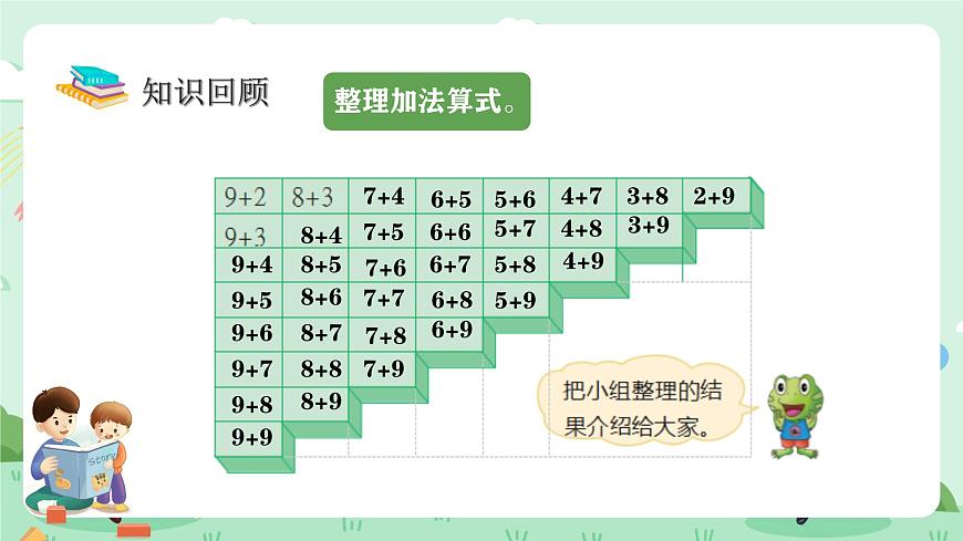 冀教版一年级上册数学第四单元5《连加-三种鹿一共有多少只？》课件第6页