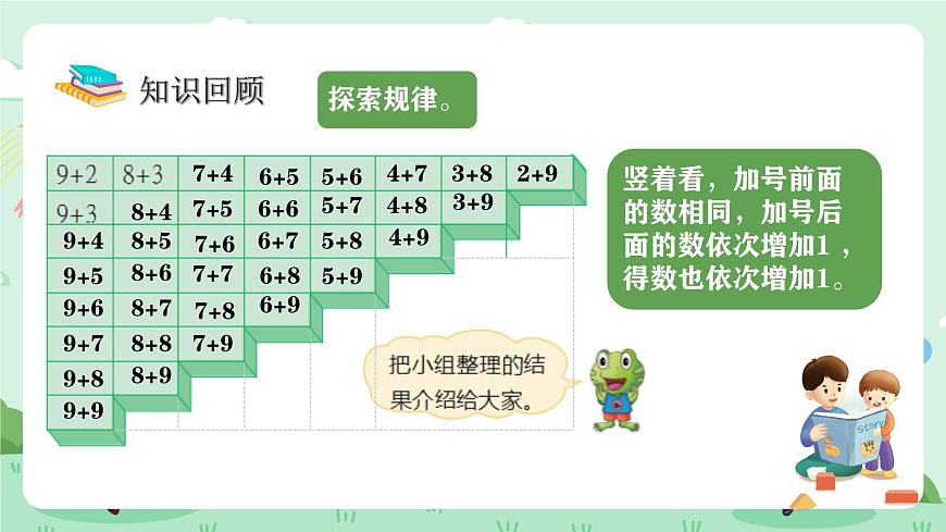 冀教版一年级上册数学第四单元5《连加-三种鹿一共有多少只？》课件第8页