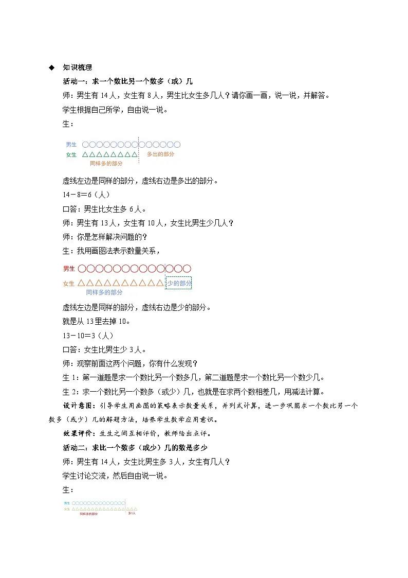 第六单元《 简单的数量关系（一）》单元复习 教案 数学苏教版（2024）一年级下册第2页