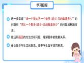 第六單元《簡單的數(shù)量關(guān)系（一）》單元復(fù)習(xí) 課件 數(shù)學(xué)蘇教版（2024）一年級(jí)下冊