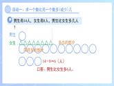 第六單元《簡單的數(shù)量關(guān)系（一）》單元復(fù)習(xí) 課件 數(shù)學(xué)蘇教版（2024）一年級(jí)下冊
