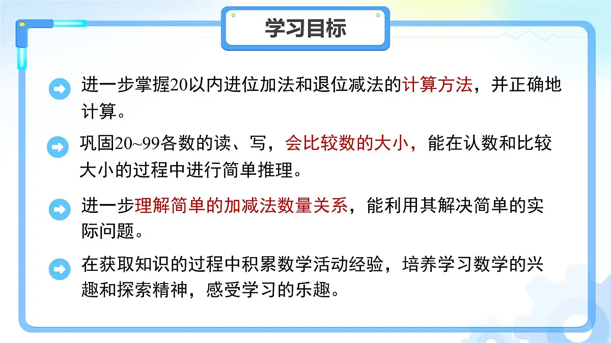 期末复习《数与代数》课件 数学苏教版（2024）一年级下册第2页