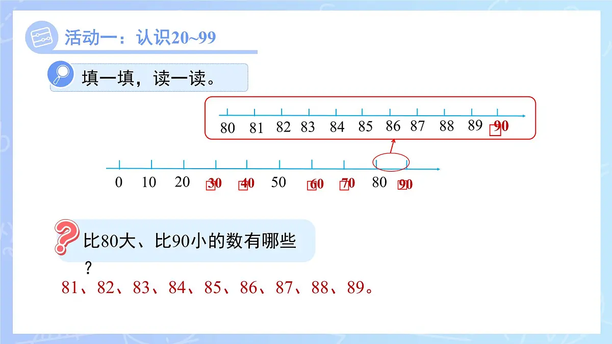 期末复习《数与代数》课件 数学苏教版（2024）一年级下册第5页