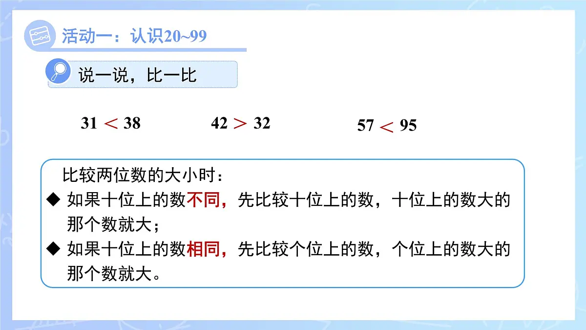 期末复习《数与代数》课件 数学苏教版（2024）一年级下册第6页