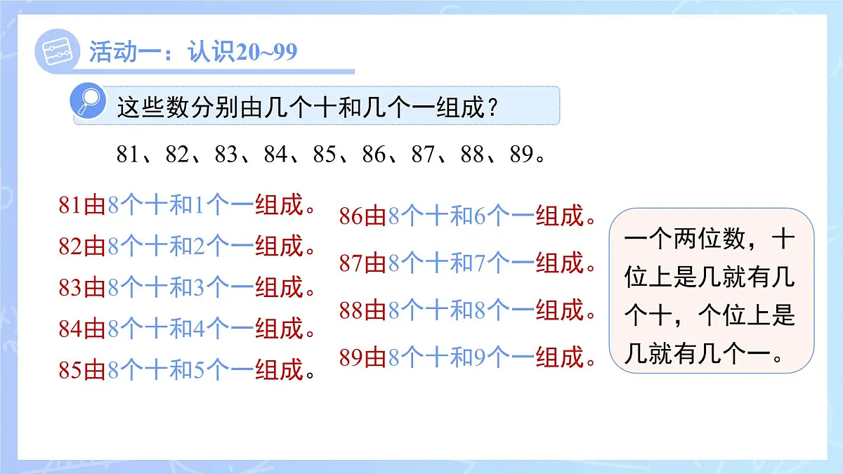 期末复习《数与代数》课件 数学苏教版（2024）一年级下册第7页