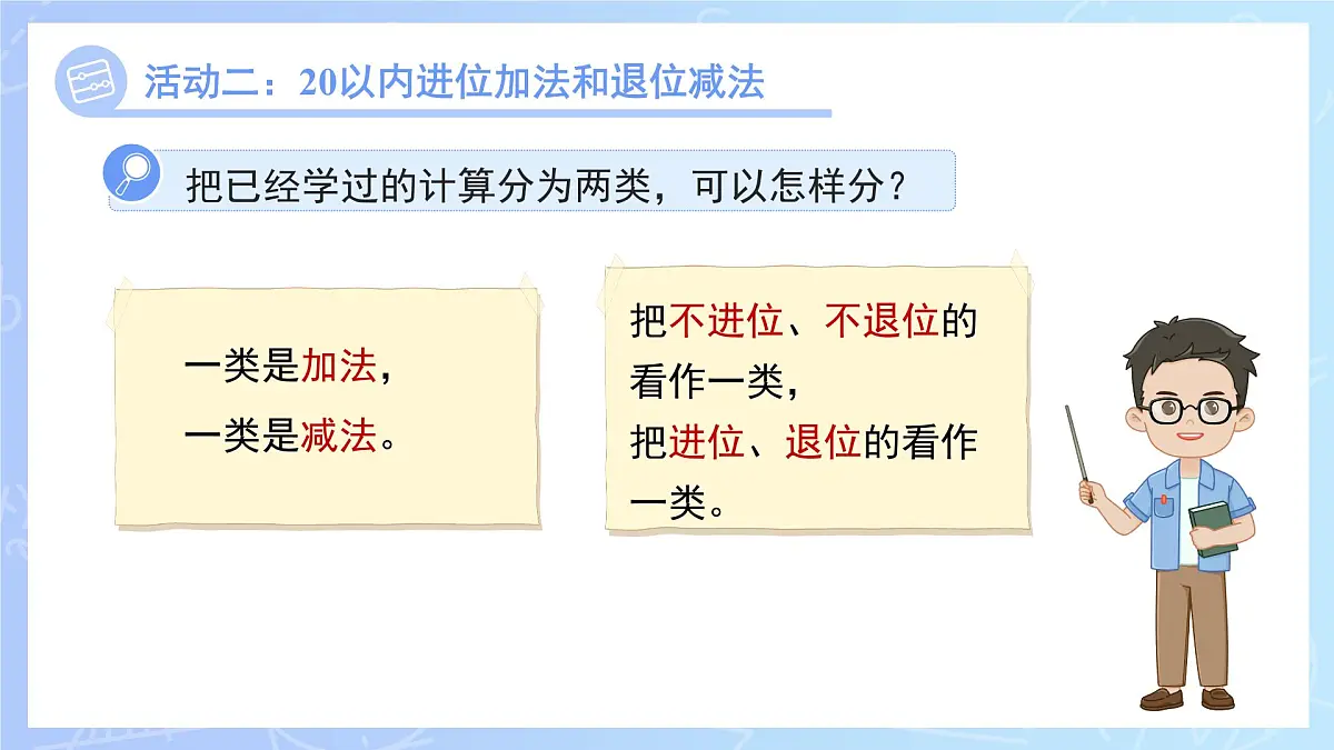 期末复习《数与代数》课件 数学苏教版（2024）一年级下册第8页
