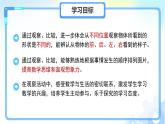 第七單元《觀察物體（一）》單元復習 課件 數(shù)學蘇教版（2024）一年級下冊