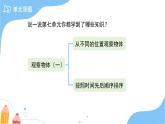 第七單元《觀察物體（一）》單元復習 課件 數(shù)學蘇教版（2024）一年級下冊