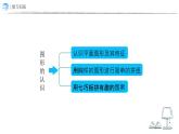 整理復習：圖形的認識 課件  數(shù)學人教版（2024）一年級下冊