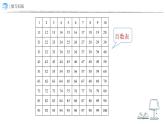 復(fù)習(xí)與關(guān)聯(lián)——應(yīng)用提升 課件  數(shù)學(xué)人教版（2024）一年級下冊