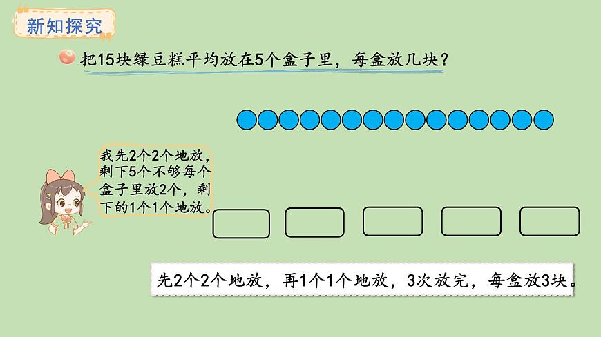 4.2 按指定的份数平均分或按每几个一份平均分(课件)2025-2026学年青岛版二年级数学上册第5页