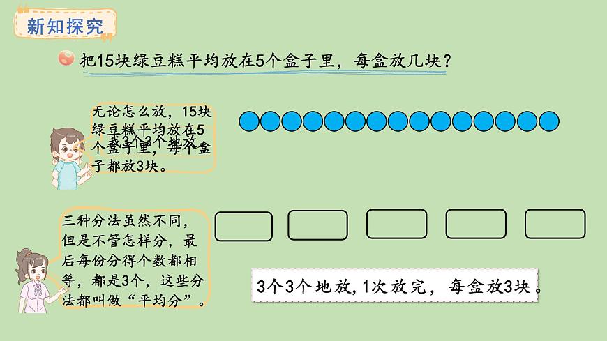 4.2 按指定的份数平均分或按每几个一份平均分(课件)2025-2026学年青岛版二年级数学上册第6页